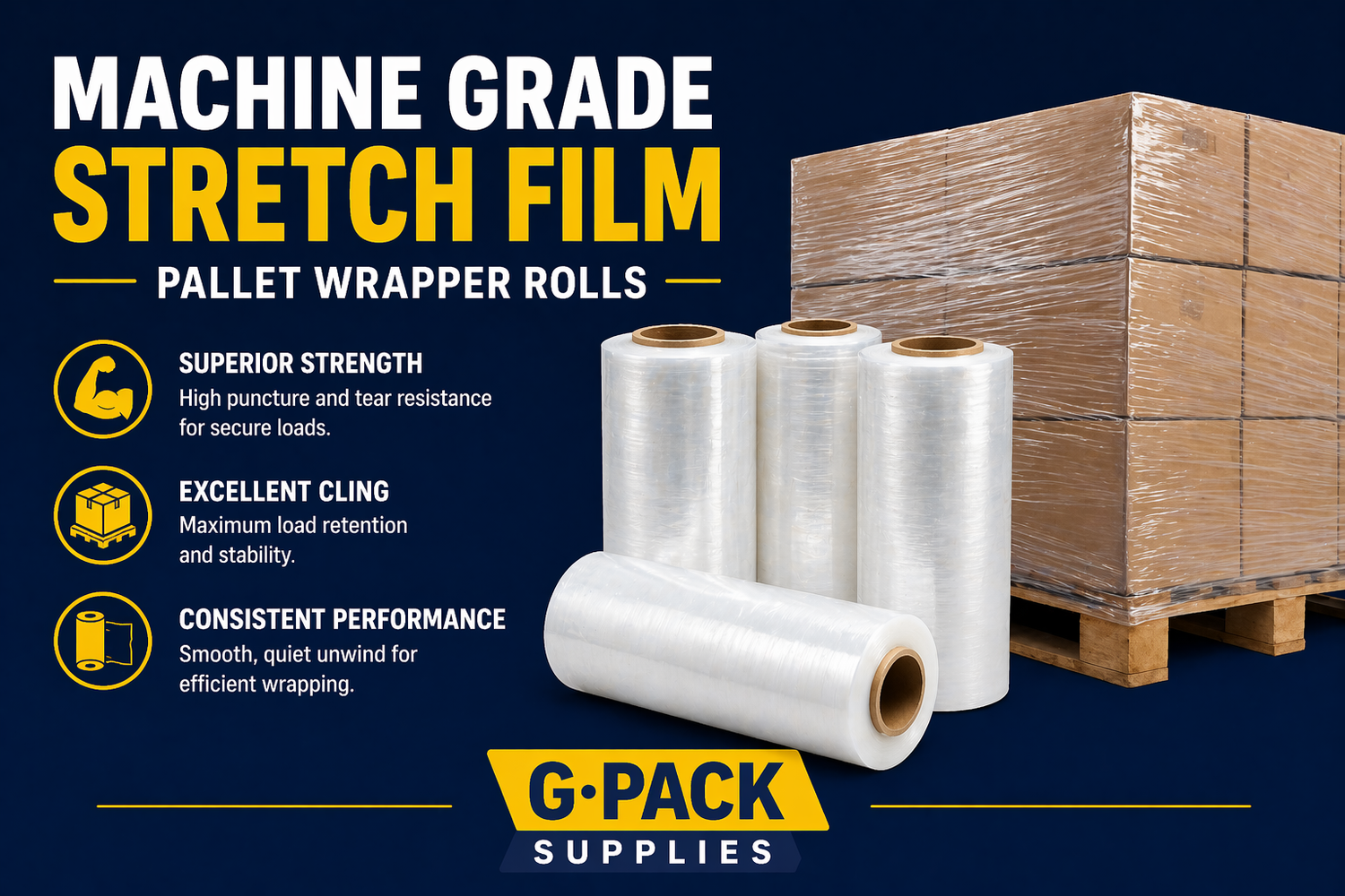 Machine grade stretch film pallet wrapper rolls heavy duty plastic wrap for pallets warehouse packaging Miami Gpack Supplies