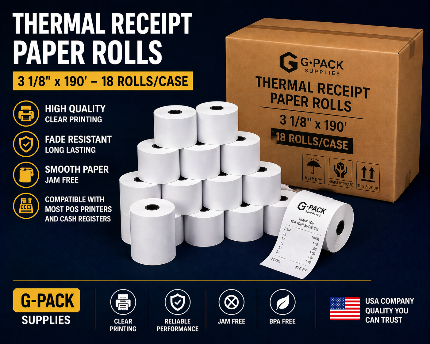 Thermal receipt paper rolls 3 1/8 x 190 POS cash register paper BPA free wholesale Miami warehouse Gpack Supplies