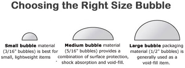 nan – Bubble Wrap Roll | Gpack Supplies