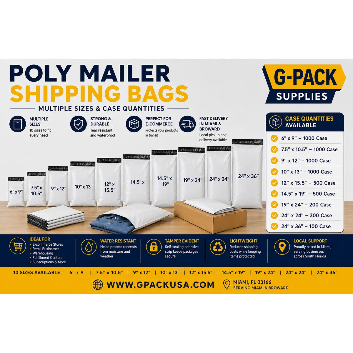Poly Mailer Shipping Bags – Multiple Sizes & Case Quantities | Gpack Supplies
